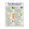 Time Management Safety Posters| Protector FireSafety