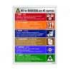 6S To Success English & Gujrati Safety Posters| Protector FireSafety