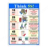 Think 5S In Hindi, Gujrati & English Safety Posters| Protector FireSafety