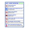 Safety And Security Instruction In English & Gujrati Safety Posters| Protector FireSafety