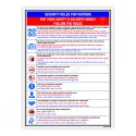 Security Rules For Visitor English, Gujrati & Hindi Safety Posters| Protector FireSafety