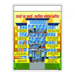 Fall Safety In Hindi Posters| Protector FireSafety