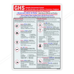 Chemical Safety Hindi, English & Gujrati Posters| Protector FireSafety