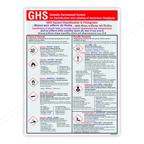 Chemical Safety Hindi, English & Gujrati Posters| Protector FireSafety