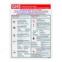 Chemical Safety Hindi, English & Gujrati Posters| Protector FireSafety