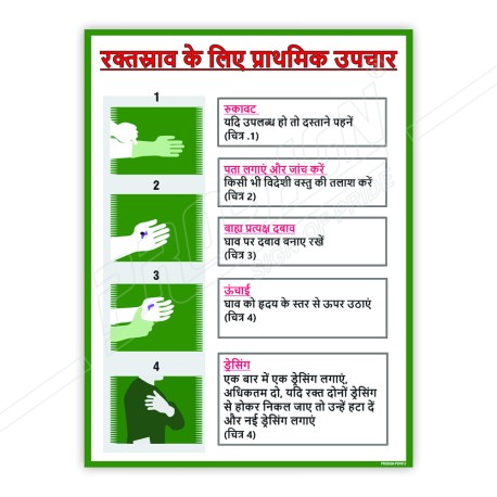 Burn First Aid In Hindi Safety Posters| Protector FireSafety