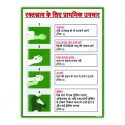 Burn First Aid In Hindi Safety Posters| Protector FireSafety