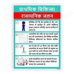 Chemical Burn First Aid In Hindi Safety Posters| Protector FireSafety