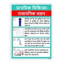 Chemical Burn First Aid In Hindi Safety Posters| Protector FireSafety