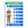 Site Safety Posters| Protector Fire Safety