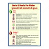 Do's And Don'ts For Visitor In English & Gujrati Safety Posters| Protector FireSafety