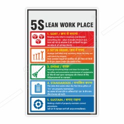 5S Lean Work Place In English & Hindi, 5 S Safety Posters| Protector FireSafety