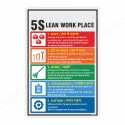 5S Lean Work Place In English & Hindi, 5 S Safety Posters| Protector FireSafety