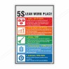 5S Lean Work Place In English & Hindi, 5 S Safety Posters| Protector FireSafety