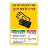 Does And Don'ts For Hand Gloves IN Hindi Safety Posters| Protector FireSafety