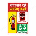 How TO Use Fire Extinguisher In Hindi, Fire Safety Posters| Protector FireSafety