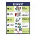 5s Work In Hindi Safety Posters| Protector FireSafety