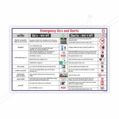 Emergency Doe's And Don'ts In Hindi Safety Posters| Protector FireSafety