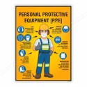 PPE Safety Posters| Protector FireSafety
