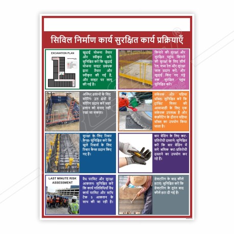 Hindi Civil Site Safety Posters| Protector FireSafety