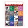 Hindi Civil Site Safety Posters| Protector FireSafety