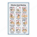 Effective Hand Washing Hand Safety Posters| Protector FireSafety