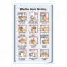 Effective Hand Washing Hand Safety Posters| Protector FireSafety