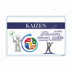 Kaizen Safety Posters| Protector FireSafety