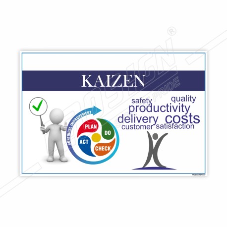 Kaizen Safety Posters| Protector FireSafety