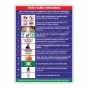 Visitor Safety Instruction Safety Posters| Protector FireSafety