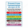 Prevent Cross Contamination In English & Hindi, Food Safety Posters| Protector FireSafety