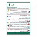 14 Allergens Coming To The Food Lebel Near You, Food Safety Posters| Protector FireSafety