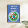 Protect The Earth Environmental Safety Posters| Protector FireSafety