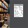 Material Handling Safety Posters| Protector FireSafety