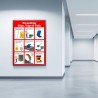 Preventing Slip, Trip And Fall Safety Posters| Protector FireSafety