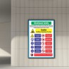 Warehouse Safety Instruction Posters| Protector FireSafety