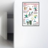 Good House Keeping Posters| Protector FireSafety