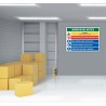 Warehouse Safety Notice Posters| Protector FireSafety