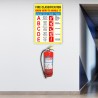 Fire Classification Fire Safety Posters| Protector FireSafety