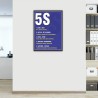 5S Safety Poster| Protector FireSafety