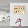 How To Use Fire Extinguisher Fire Safety Posters| Protector FireSafety
