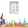 GHS Hazard Chemical Safety Poster| Protector FireSafety
