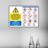 GHS Hazard Chemical Safety Poster| Protector FireSafety