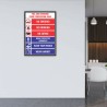 Food Process Area General Safety Poster| Protector FireSafety