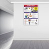 Electrical Safety Chart Electrical Posters| Protector FireSafety