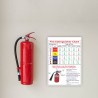 Fire Extinguisher Chart Fire Safety Poster| Protector FireSafety