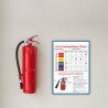 Fire Extinguisher Chart Fire Safety Poster| Protector FireSafety