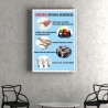 Conserve Natural Resources Environmental Safety Posters| Protector FireSafety
