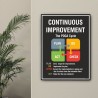 Continuous Improvement General Safety Poster| Protector FireSafety