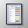 Pipeline Color Code General Safety Poster| Protector FireSafety